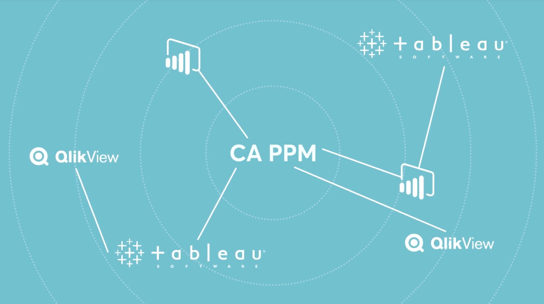 CA Clarity PPM : Gestión avanzada de proyectos ágiles empresariales