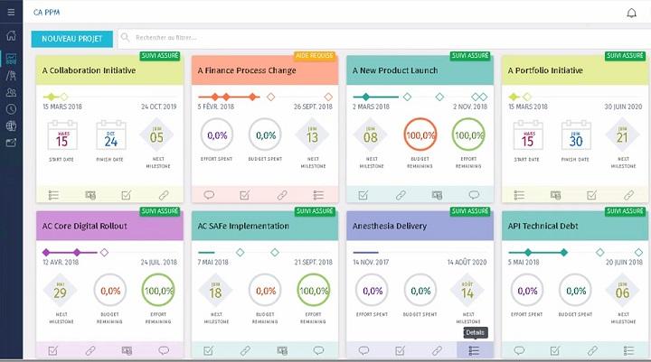 CA Clarity PPM - Lista de proyectos