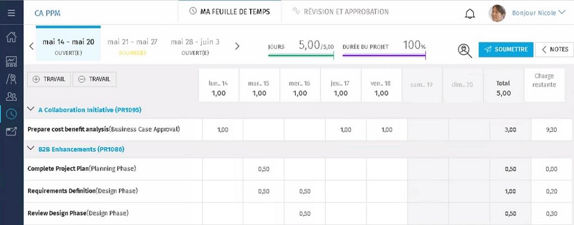 CA Clarity PPM - CA PPM Introducción de tabla de tiempos