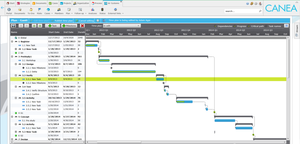 CANEA Strategy - CANEA Estrategia-pantalla-2