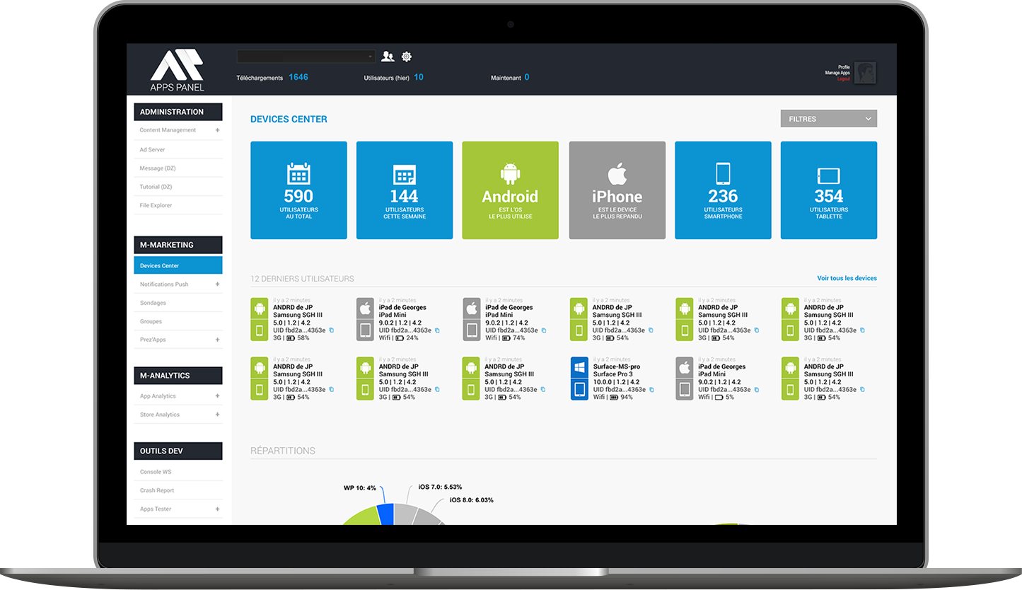 Mobile Backend Suite - Example M-Marketing (device center)