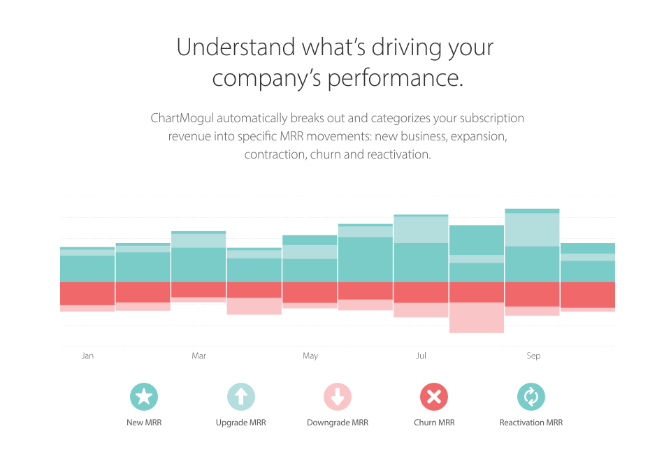 ChartMogul - ChartMogul-screenshot-2