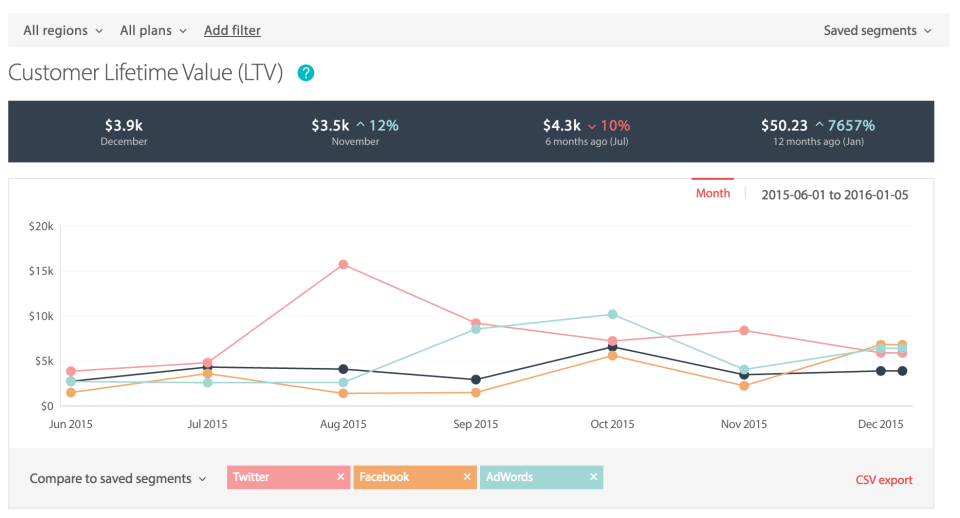 ChartMogul - ChartMogul-screenshot-3