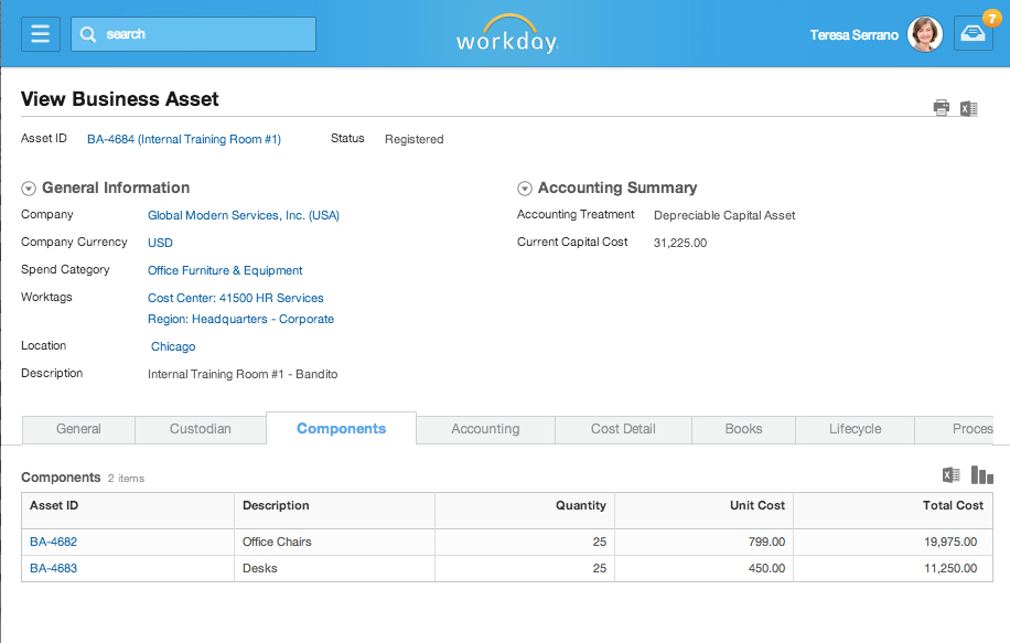 Workday Financial Management - Día de trabajo de Gestión Financiera: proyección de flujo de efectivo, los tableros de instrumentos, Presupuesto