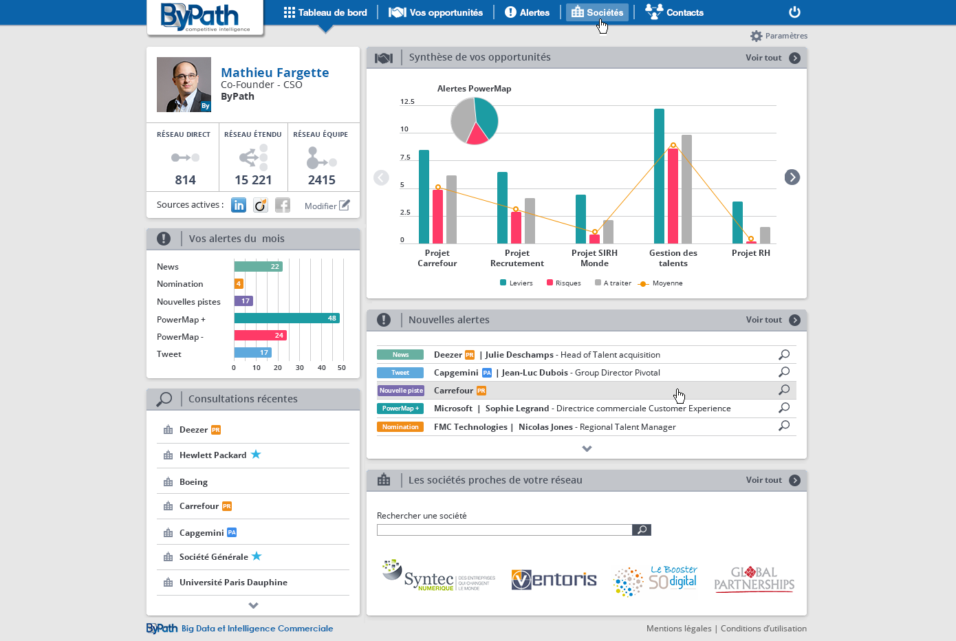 Bypath - Home Page ByPath