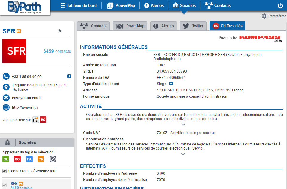 Bypath - automaticamente para os dados completos Kompass sobre as empresas