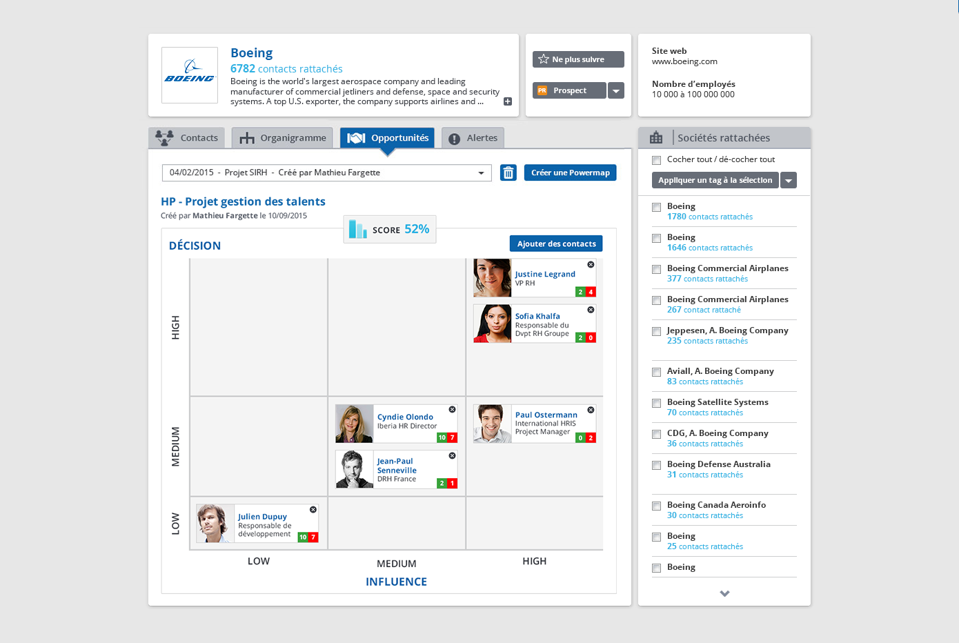 Bypath - Secure your business going. Identify the levers of influence and anticipate risks