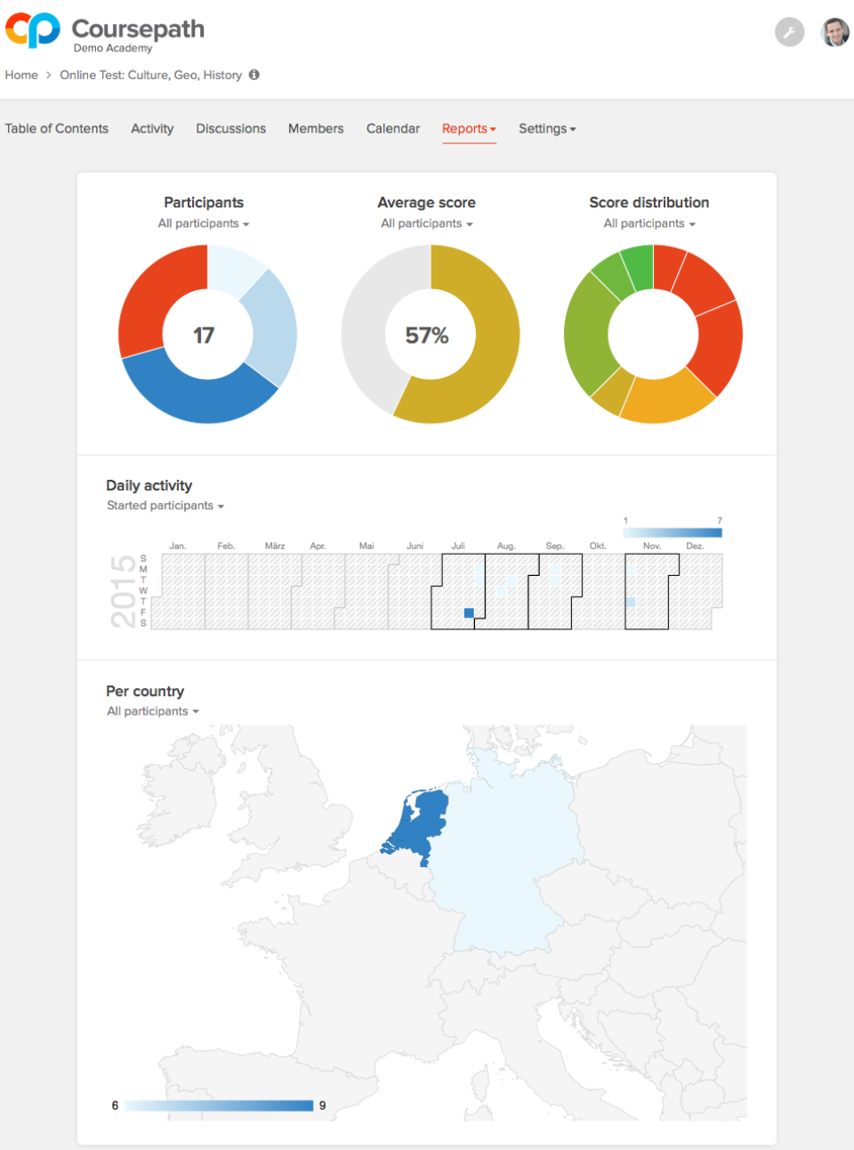 Coursepath - Coursepath-screenshot-2