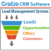 Cratio CRM - Crelación CRM-pantalla-2
