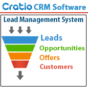 Cratio CRM - Cratio CRM-screenshot-2