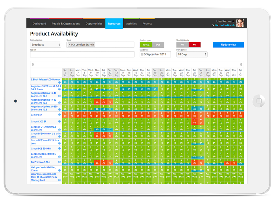 Current RMS - Current RMS-screenshot-0