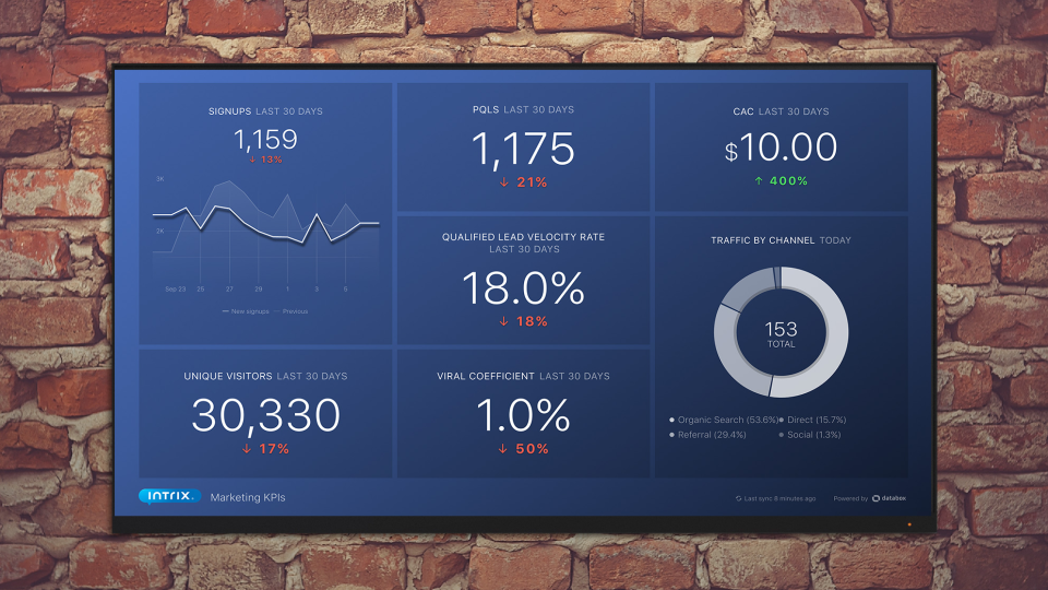 Databox - Databox-screenshot-3