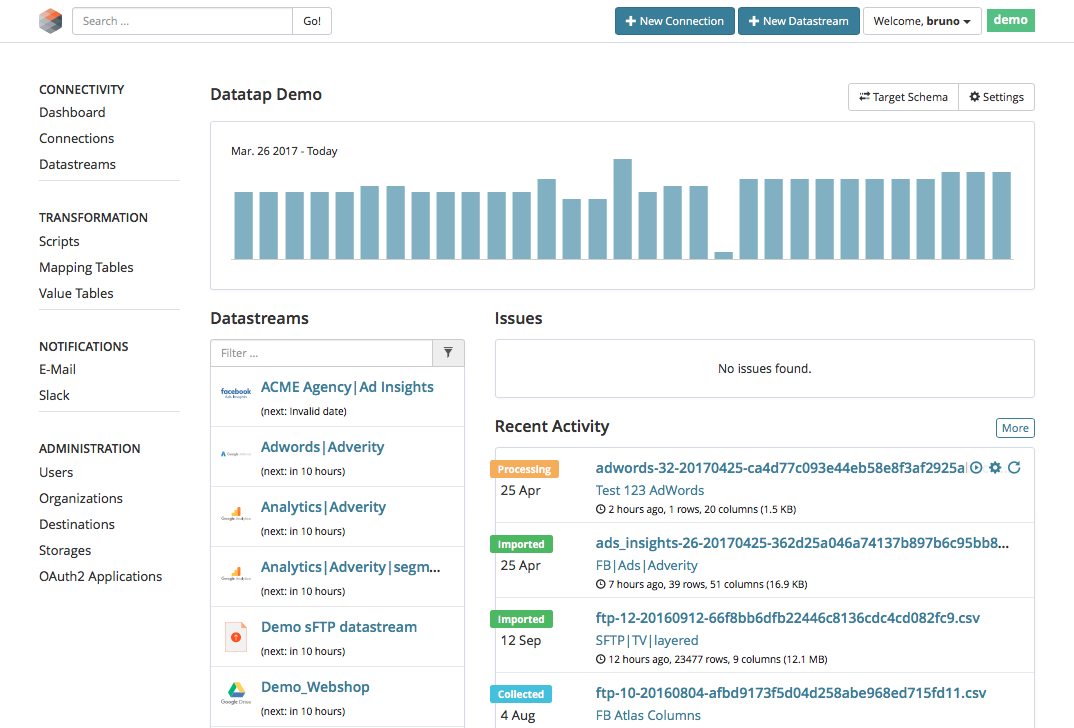 Adverity Datatap : Datenintegration für nahtlose Analysen