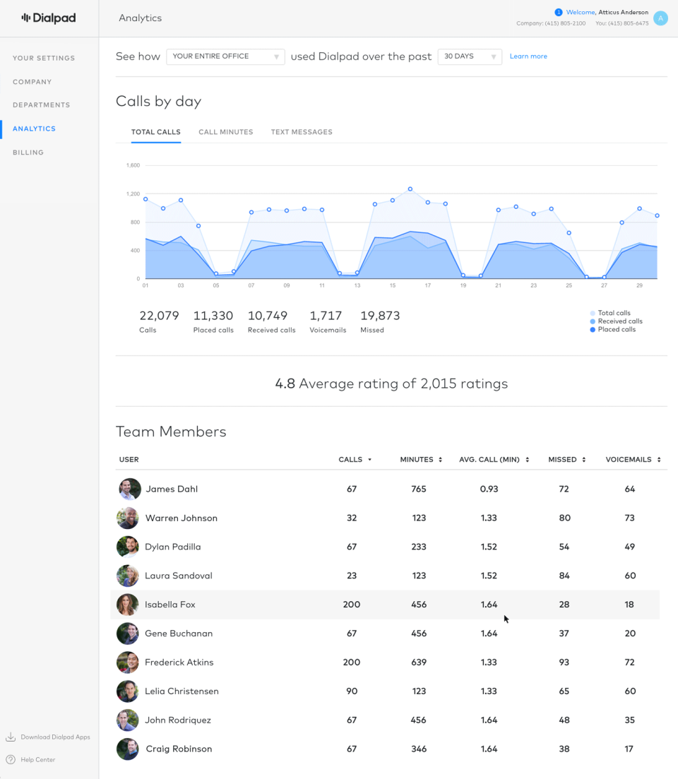 Dialpad - Tastiera-screenshot-2