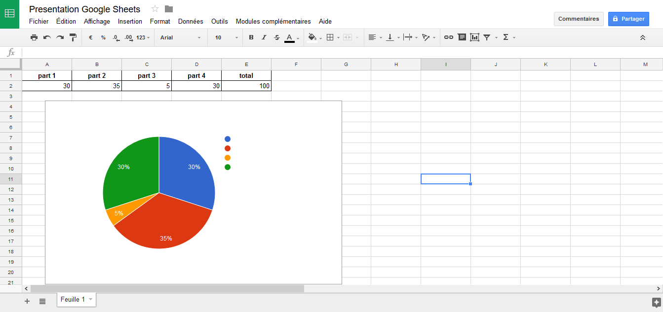 Google Sheets - Google interfaz gráfica de hojas de cálculo