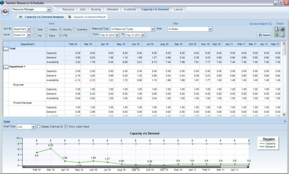 Enterprise Resource Management - Enterprise Resource Management-screenshot-3