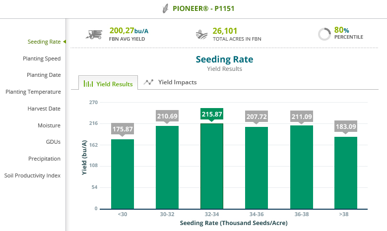 Farmers Business Network - Farmers Business Network-screenshot-1