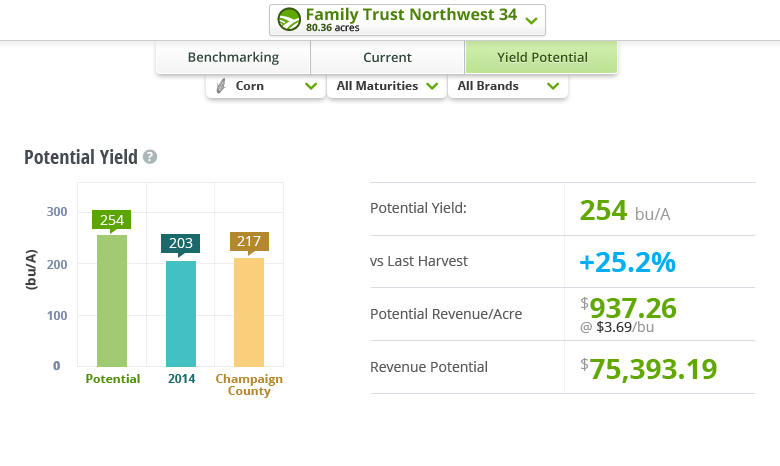 Farmers Business Network - Farmers Business Network-screenshot-2