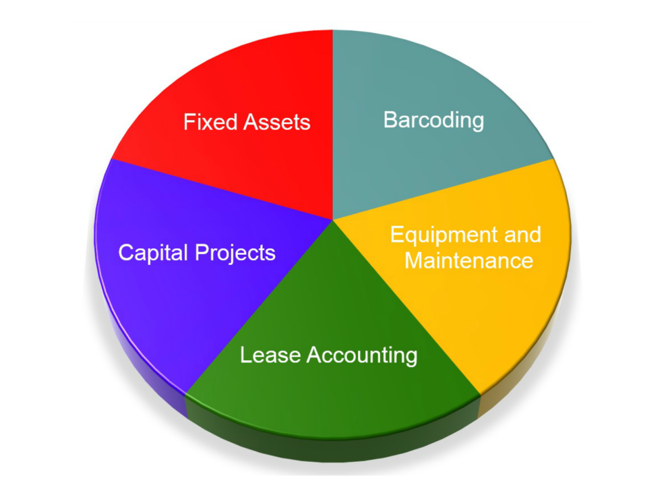 FMIS Asset Management - FMIS Asset Management-screenshot-0